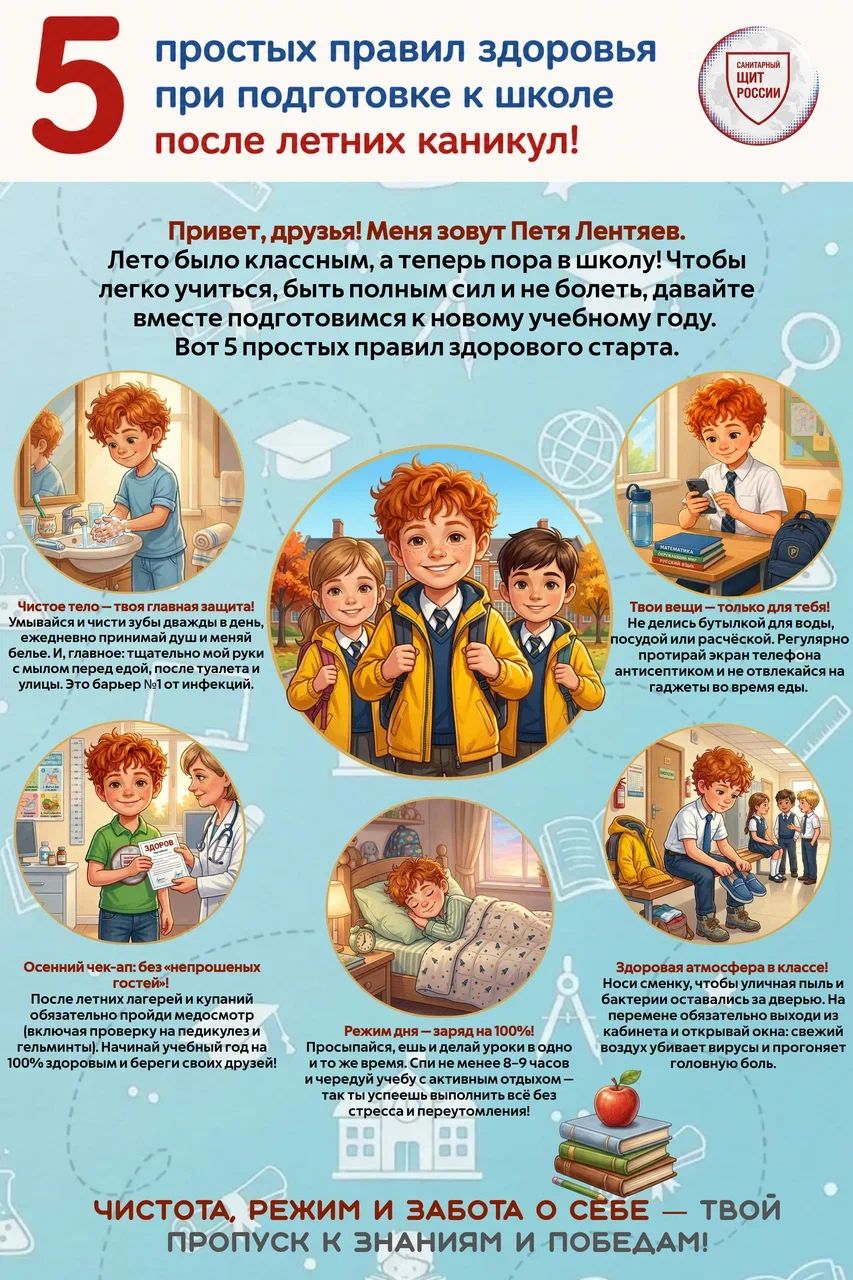 Инфографика  5 простых правил здоровья при подготовке к школе после летних каникул